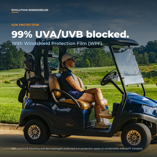 99% UVA/UVB blocked with Windshield Protection Film