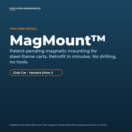 Patent-pending MagMount tool-free magnetic mount for steel-frame carts